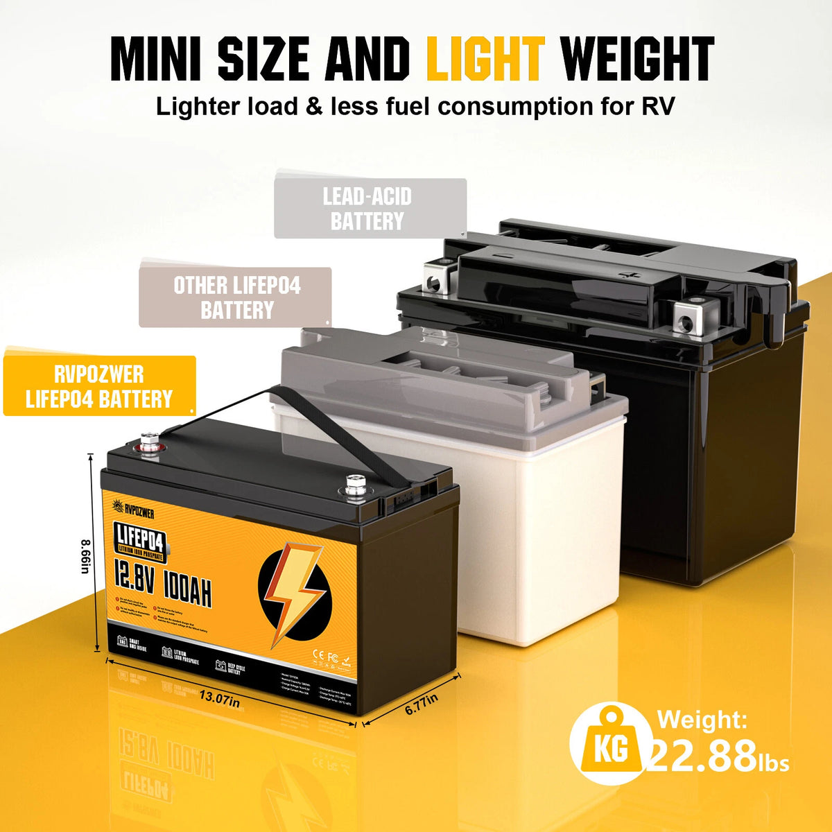 12V 100ah LiFePO4 Battery with 100A BMS, 15000+ Deep Cycles, Lithium Battery for RV Home Marine Off - Grid